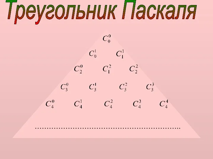 Треугольник Паскаля ……………………………………………………..