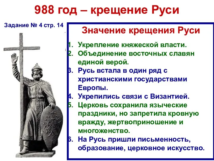 Значение крещения Руси 988 год – крещение Руси Задание № 4