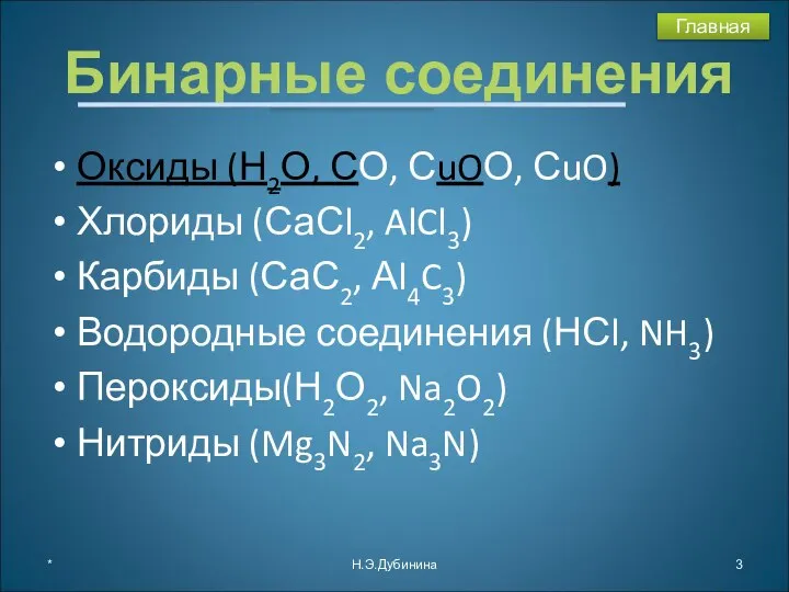 Оксиды (Н2О, СО, СuOО, СuO) Хлориды (СаСl2, AlCl3) Карбиды (СаС2, Аl4C3)