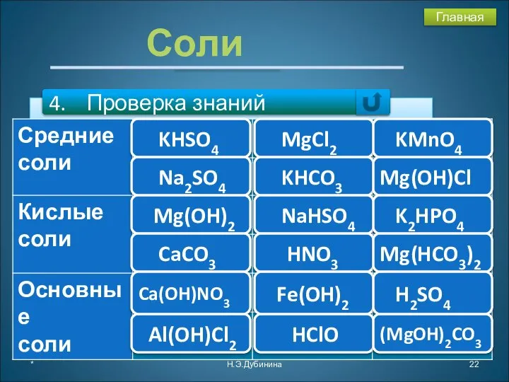 * Н.Э.Дубинина Соли Ошибка! Правильно! Ошибка! Правильно! Правильно! Правильно! Ошибка! Ошибка!