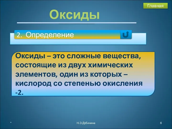 * Н.Э.Дубинина Оксиды Оксиды – это сложные вещества, состоящие из двух