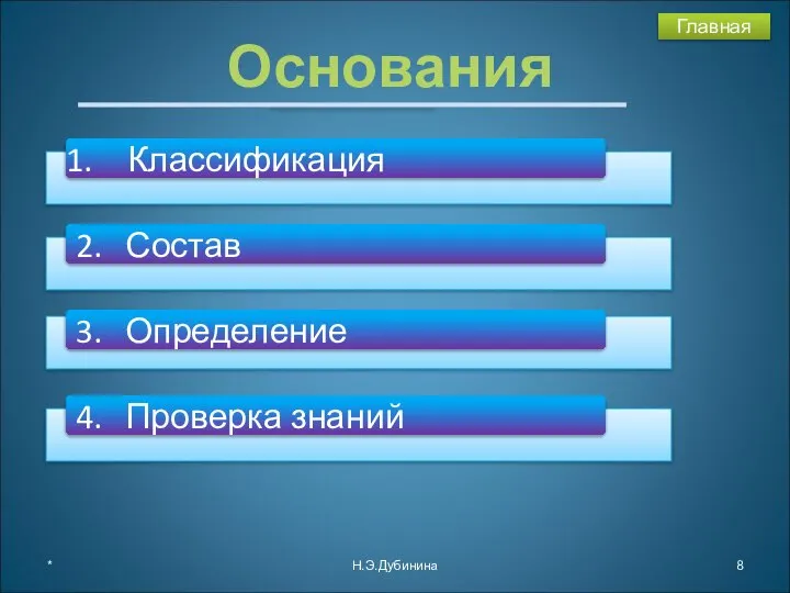 * Н.Э.Дубинина Основания Главная