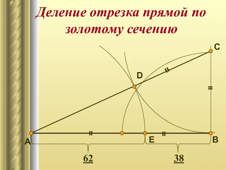 Деление отрезка прямой по золотому сечению 62 38 А В С