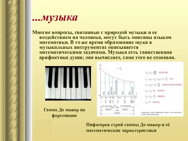 ...музыка Многие вопросы, связанные с природой музыки и ее воздействием на