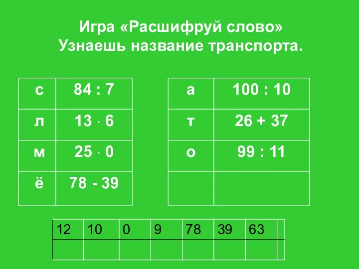 Игра «Расшифруй слово» Узнаешь название транспорта.