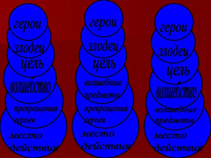 герои герои герои злодеи злодеи злодеи цель цель цель волшебство волшебство