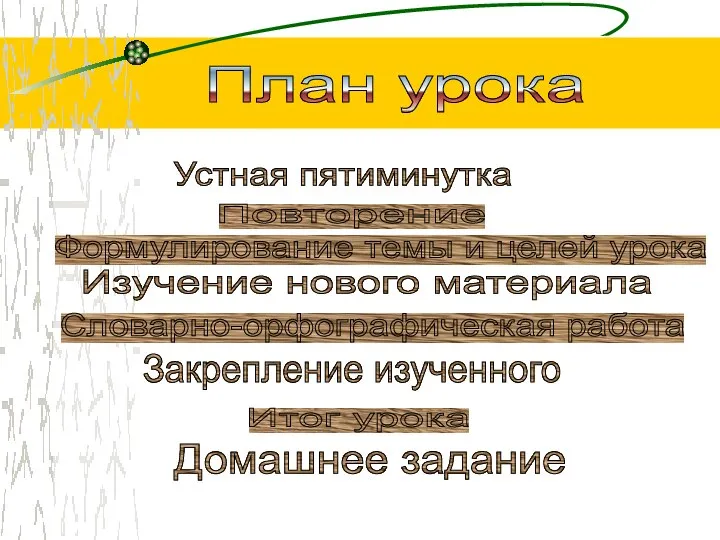 План урока Устная пятиминутка Повторение Изучение нового материала Словарно-орфографическая работа Закрепление