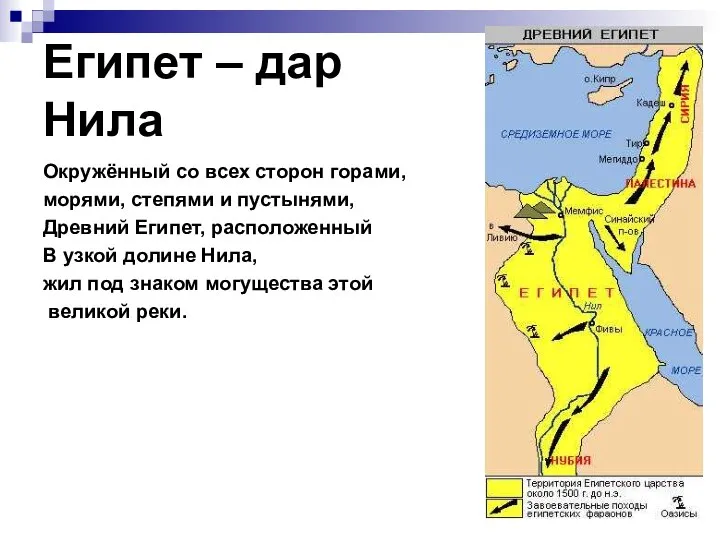 Египет – дар Нила Окружённый со всех сторон горами, морями, степями