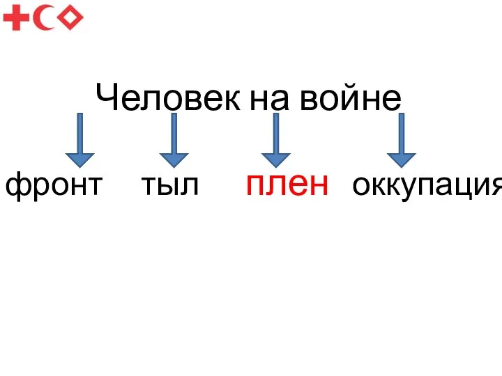 Человек на войне фронт тыл плен оккупация