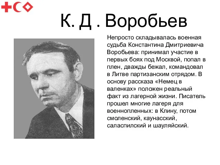 К. Д . Воробьев Непросто складывалась военная судьба Константина Дмитриевича Воробьева: