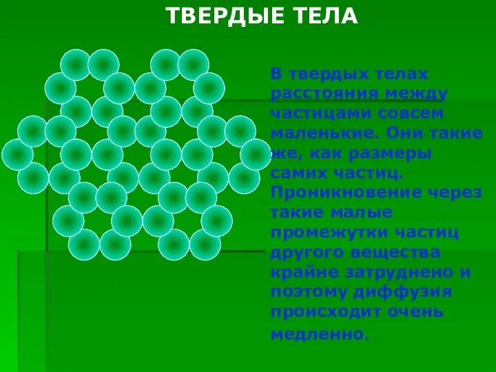 ТВЕРДЫЕ ТЕЛА В твердых телах расстояния между частицами совсем маленькие. Они