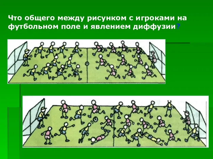 Что общего между рисунком с игроками на футбольном поле и явлением диффузии?