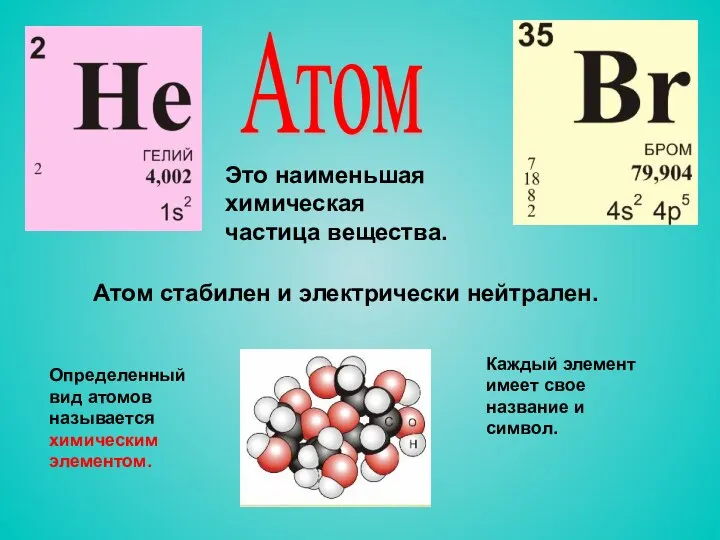 Атом Это наименьшая химическая частица вещества. Определенный вид атомов называется химическим
