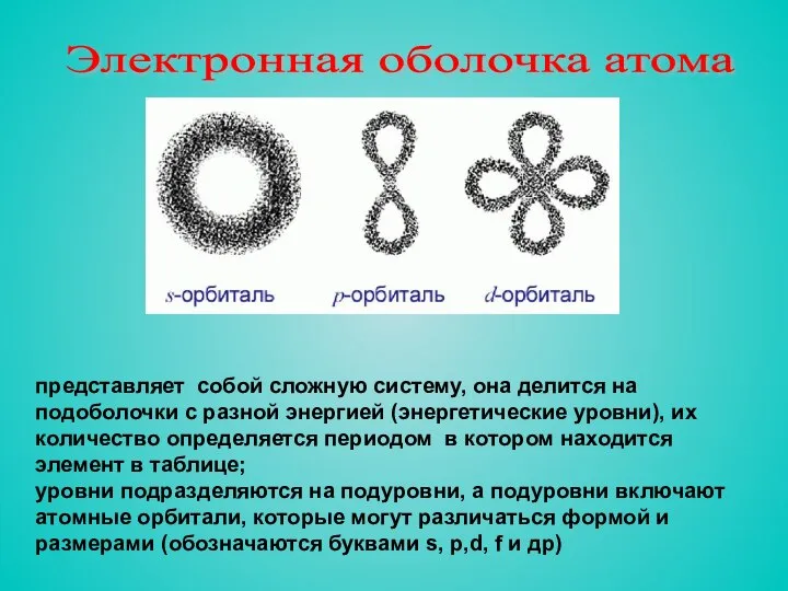 представляет собой сложную систему, она делится на подоболочки с разной энергией