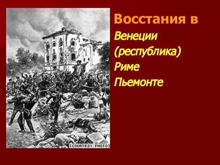 Восстания в Венеции (республика) Риме Пьемонте