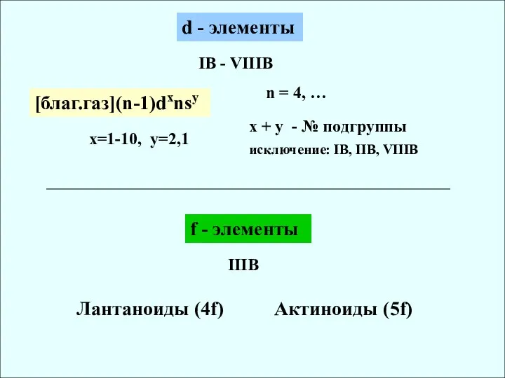 d - элементы IB - VIIIB [благ.газ](n-1)dxnsy x=1-10, y=2,1 n =