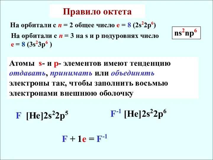 Правило октета На орбитали с n = 2 общее число е