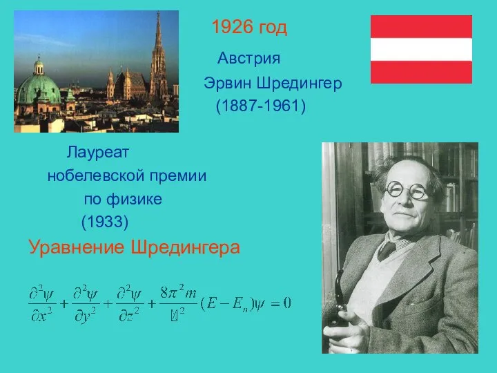 1926 год Австрия Эрвин Шредингер (1887-1961) Лауреат нобелевской премии по физике (1933) Уравнение Шредингера