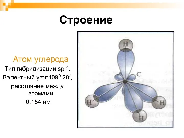 Строение Атом углерода Тип гибридизации sp 3. Валентный угол1090 28/, расстояние между атомами 0,154 нм