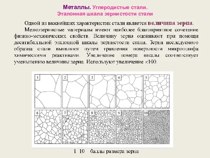 Металлы. Углеродистые стали. Эталонная шкала зернистости стали