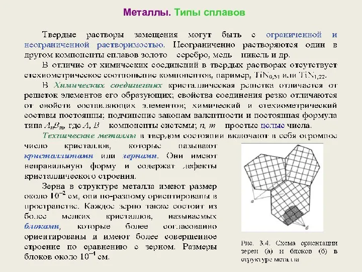 Металлы. Типы сплавов