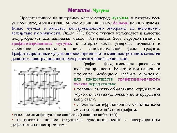 Металлы. Чугуны