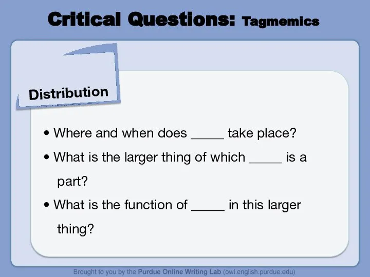 Critical Questions: Tagmemics Distribution Where and when does _____ take place?