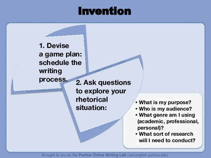 2. Ask questions to explore your rhetorical situation: What is my