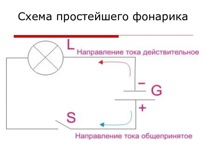 Схема простейшего фонарика