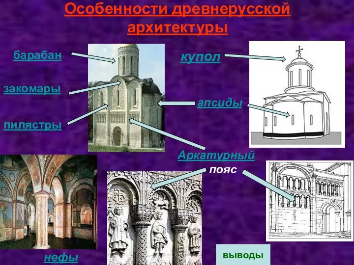Особенности древнерусской архитектуры апсиды нефы Аркатурный пояс закомары пилястры барабан купол выводы