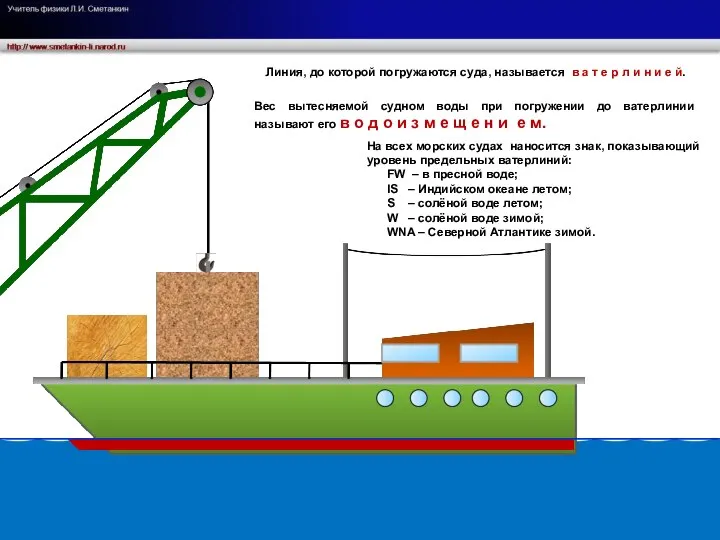 Линия, до которой погружаются суда, называется в а т е р
