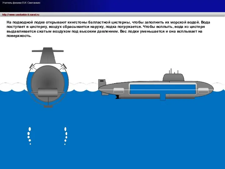 На подводной лодке открывают кингстоны балластной цистерны, чтобы заполнить их морской