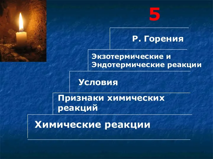 Р. Горения Экзотермические и Эндотермические реакции Условия Признаки химических реакций Химические реакции 5