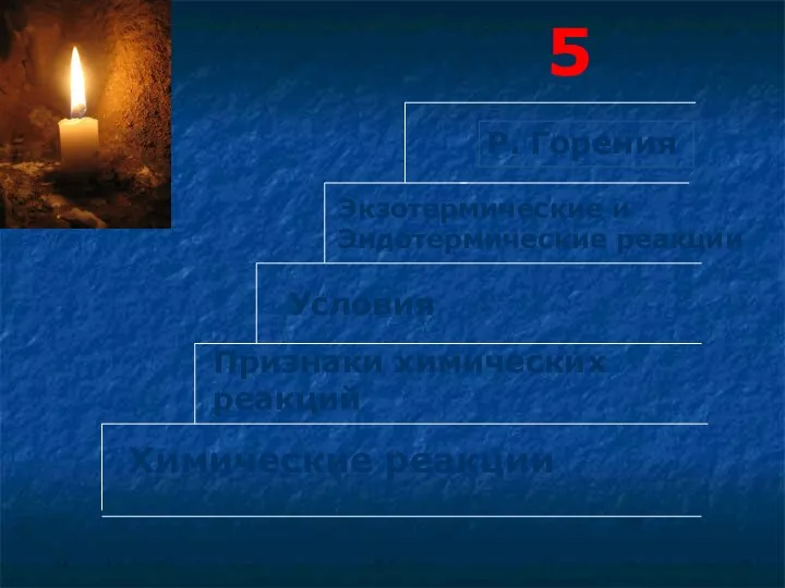 Р. Горения Экзотермические и Эндотермические реакции Условия Признаки химических реакций Химические реакции 5