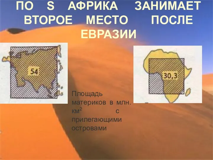 ПО S АФРИКА ЗАНИМАЕТ ВТОРОЕ МЕСТО ПОСЛЕ ЕВРАЗИИ