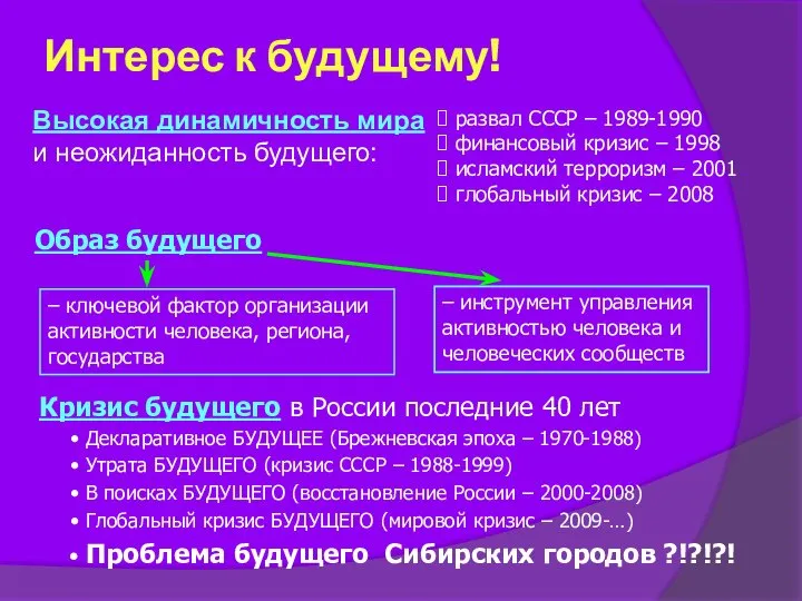 Интерес к будущему! Высокая динамичность мира и неожиданность будущего: Образ будущего