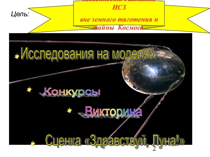 Цель: В игровой форме выявить особенности движения ИСЗ вне земного тяготения