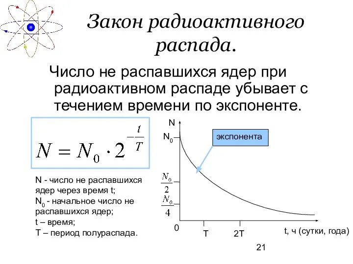 Закон радиоактивного распада. Число не распавшихся ядер при радиоактивном распаде убывает