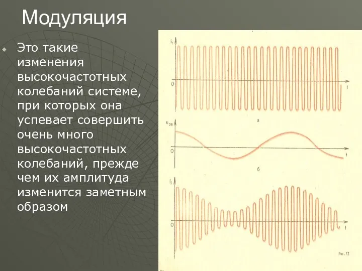 Модуляция Это такие изменения высокочастотных колебаний системе, при которых она успевает