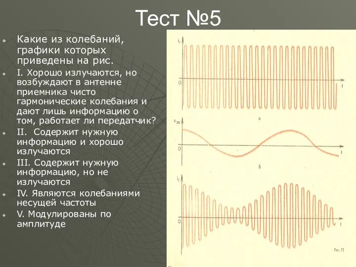 Тест №5 Какие из колебаний, графики которых приведены на рис. I.