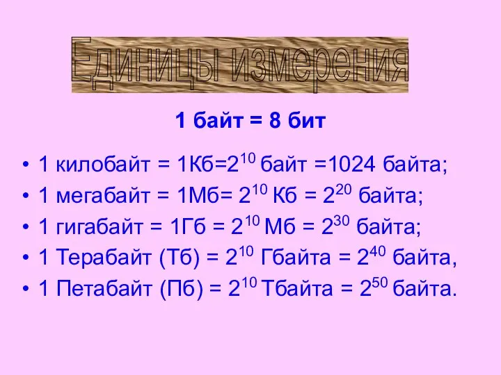 Единицы измерения 1 килобайт = 1Кб=210 байт =1024 байта; 1 мегабайт