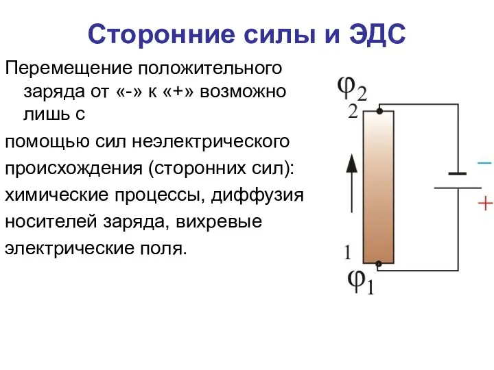 Перемещение положительного заряда от «-» к «+» возможно лишь с помощью