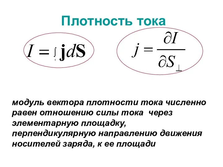 Плотность тока модуль вектора плотности тока численно равен отношению силы тока