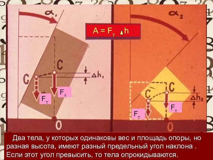 Fт Fт Fт Fт Fт Два тела, у которых одинаковы вес