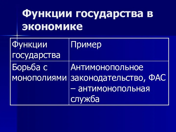 Функции государства в экономике