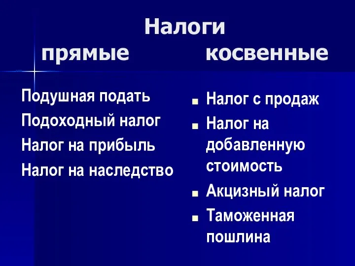 Налоги прямые косвенные Подушная подать Подоходный налог Налог на прибыль Налог