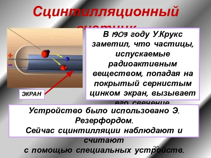 Сцинтилляционный счетчик ЭКРАН В 1903 году У.Крукс заметил, что частицы, испускаемые