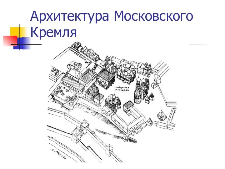 Архитектура Московского Кремля