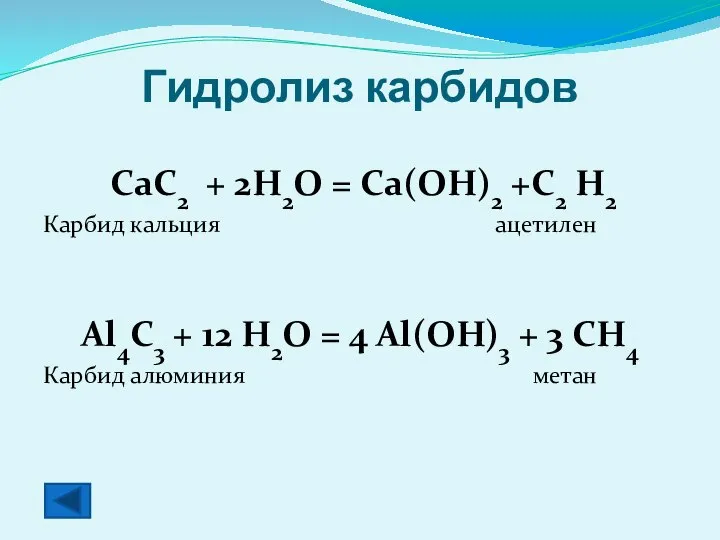 Гидролиз карбидов CaC2 + 2H2O = Ca(OH)2 +C2 H2 Карбид кальция
