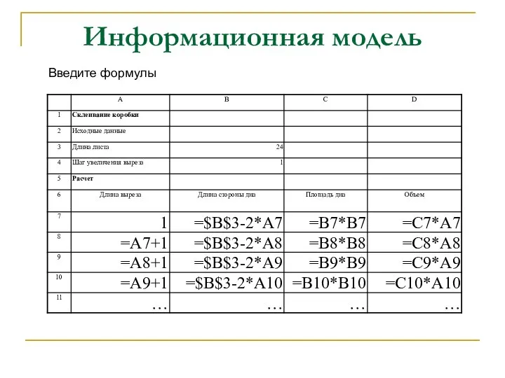 Информационная модель Введите формулы